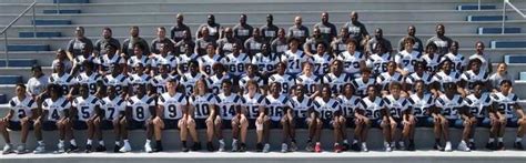 West Creek Football Roster 2023 24 Maxpreps Com