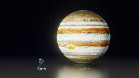 What Does Jupiter Look Like How Big Is Jupiter Jupiter Planet Facts