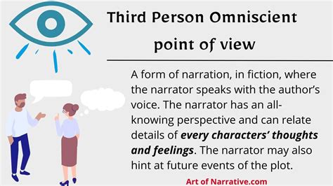 Discover 3rd Person Omniscient: Master Story's Secrets