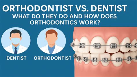What Is An Orthodontist What Do They Do