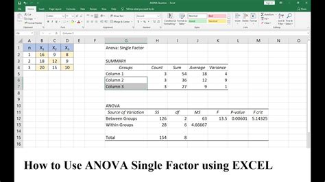 What Is Anova In Excel And How Do I Utilize It Properly