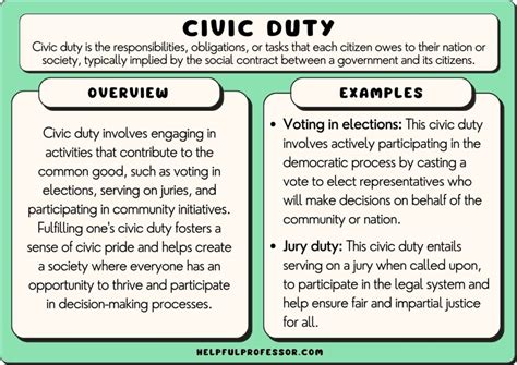 Decoding What Is Civic Duty: Your Ethical Responsibility