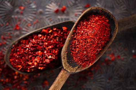 What Is Crushed Red Pepper Pepperscale