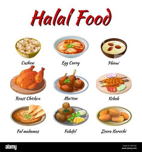What Is Halal Food A Clear Guide For Non Muslims And Foodies