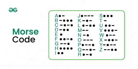 Decode 'what is' in Morse Code Instantly!
