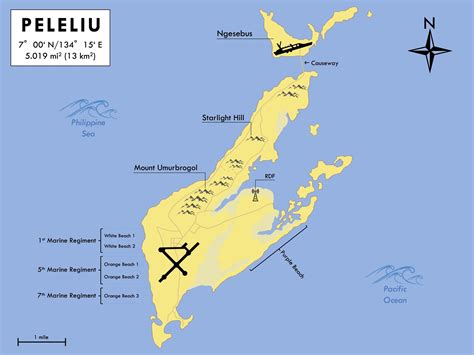 What Is Peleliu Like Today