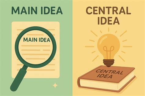 What Is The Central Idea