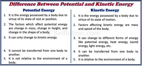 Kinetic vs. Potential Energy: Key Differences Explained