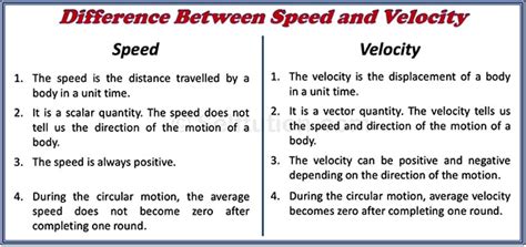 Unraveling Speed vs Velocity: Key Differences Explained