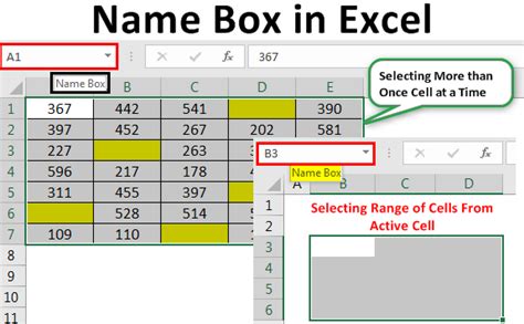 What Is The Name Box In Excel
