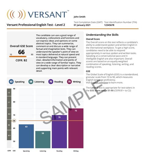 What Is The Passing Score For Versant Test Free Math Worksheet Printable