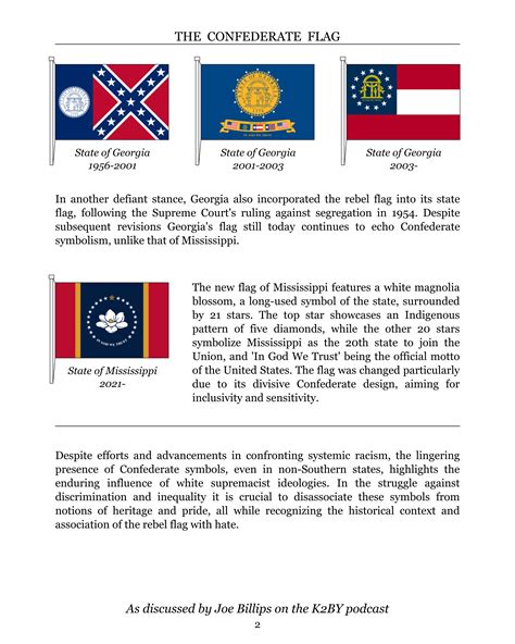 What Is This Palestinian Confederate Flag All About R Vexillology