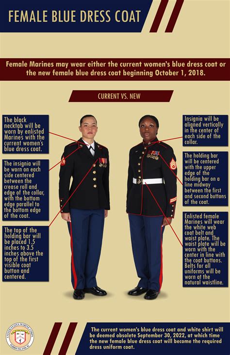 What Uniforms Are Marines Allowed To Wear In Public At Rose Jaques Blog