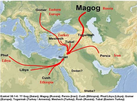 Who Is Gog And Magog
