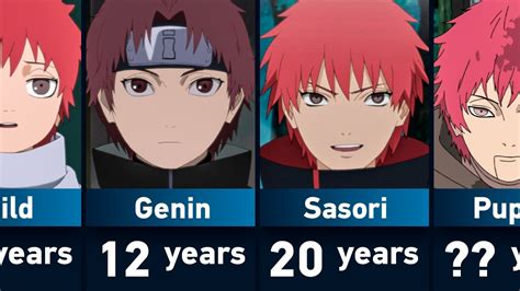 Why Does Sasori Look So Young