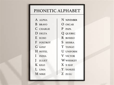 Words For Letters Laminated Official Military Alphabet Reference Chart Letter Guide