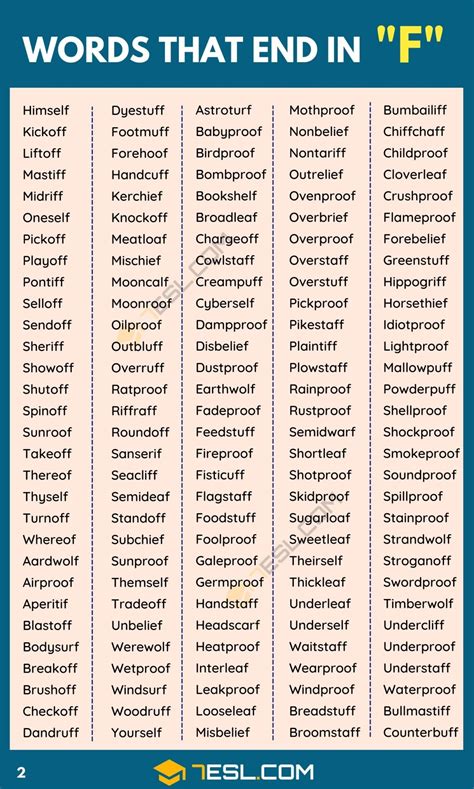 Mastering Words With F At End: A Comprehensive Guide To Final Letters