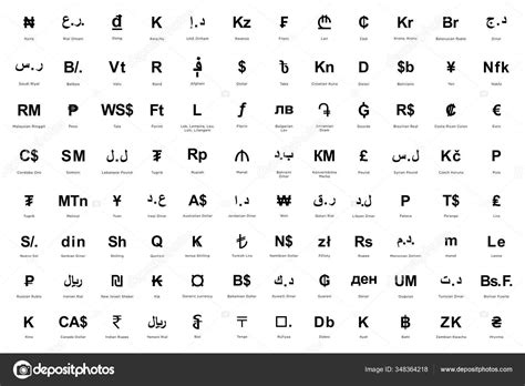 World Currency Symbol Coins Set Tugrik Yuan Irani Dinar Nuevo Sol