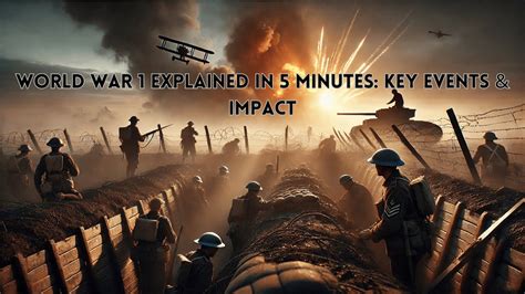 World War 1 Explained In 5 Minutes