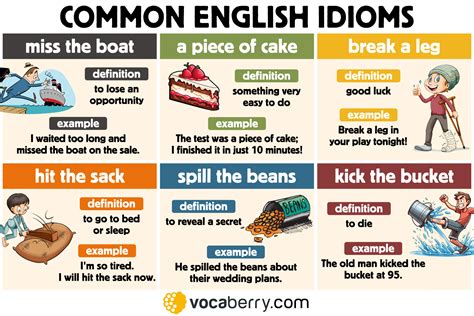 Www Nabilinda Com Idioms Learn English English Idioms
