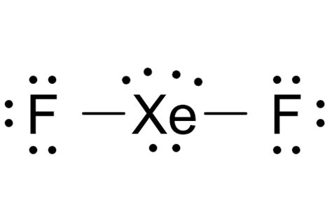 Unveiling the XeF2 Lewis Structure: Key Insights and Visual Guide