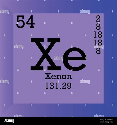 Uncovering the Exact Xenon Molar Mass: A Chemistry Insight
