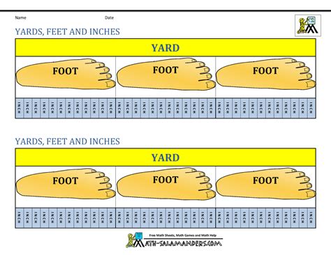 Convert Yard and Feet Easily: Quick Guide