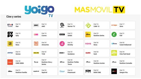 Discover Exclusive Yoigo Premium Content for Unmatched Entertainment Experience