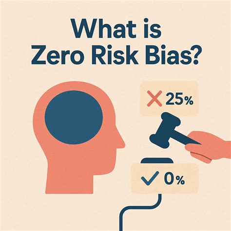 Understanding Zero Risk Bias Explanation And Its Effects On Decisions