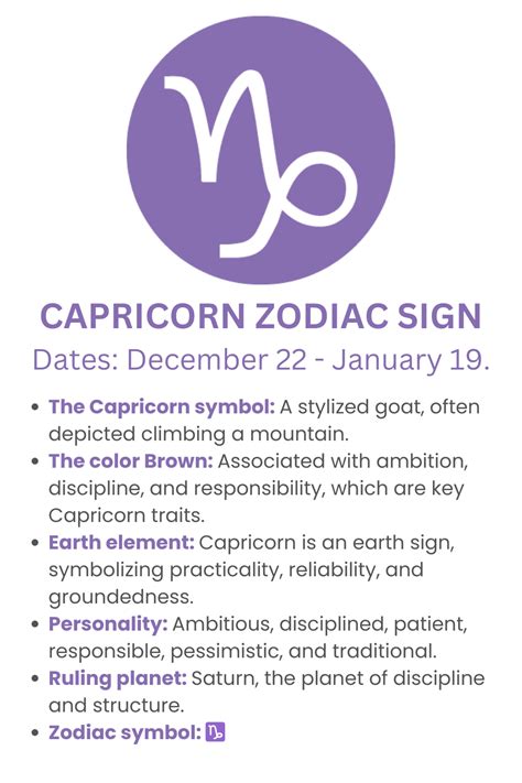 Zodiac Facts For Capricorn Capricorn December 22 To January 19 The Final Earth Sign The Capricorn Is Represented By The Sea Goat They Are Believed To Be Disciplined And Dedicated With Ambitious Zodiac Facts For Capricorn Capricorn December 22 To January 19 The Final Earth Sign The Capricorn Is Represented By The Sea Goat They Are Believed To Be Disciplined And Dedicated With Ambitious